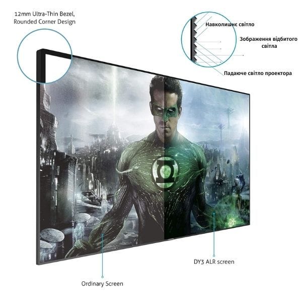 Екран GrandView PE-L100-DY3-R2 Dynamique ALR в рамці