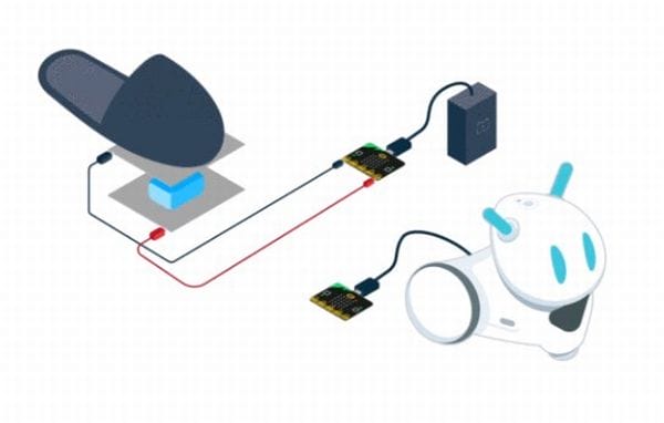 Навчальний набір робототехніки для STEAM кабінету Фотон Кодування (Photon Robotics & Coding Kit)