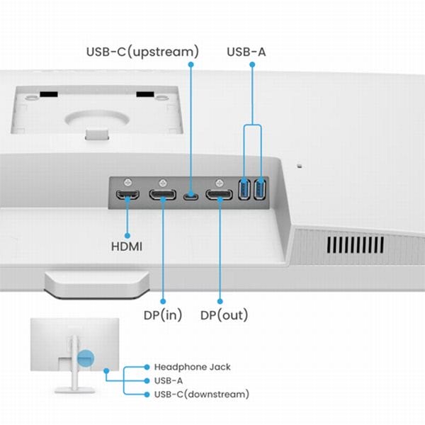 Монитор BENQ GW3290QT(ергономічний, з функцією захисту очей)
