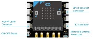 Набір для програмування  для STEAM-кабінету "Boson Coding Starter Kit for micro:bit" (DFRobot)