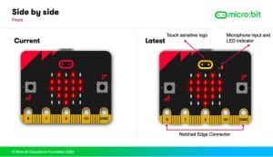 Набір для програмування  для STEAM-кабінету "Boson Coding Starter Kit for micro:bit" (DFRobot)