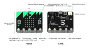 Набір для програмування  для STEAM-кабінету "Boson Coding Starter Kit for micro:bit" (DFRobot)