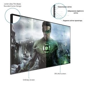 Екран GrandView PE-L100-DY3-R2 Dynamique ALR в рамці