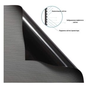 Екран GrandView PE-L100-DY3-R2 Dynamique ALR в рамці