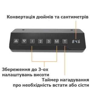 Стіл електричний M06-23RAI (з стільницею)