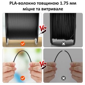 Cherly PLA пластик для 3D принтеру, чорний 1кг