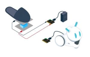Навчальний набір робототехніки для STEAM кабінету Фотон Кодування (Photon Robotics & Coding Kit)