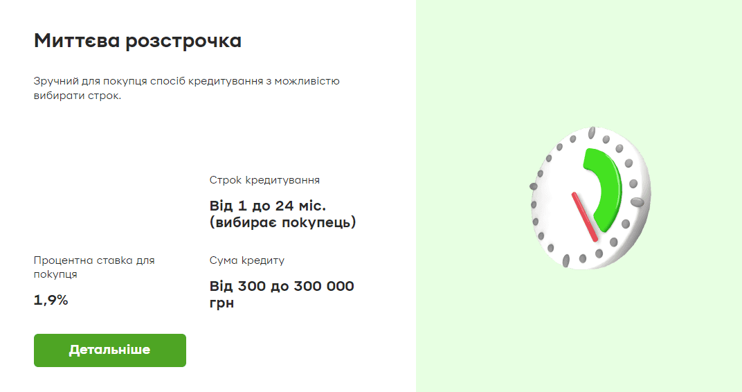миттєва розстрочка