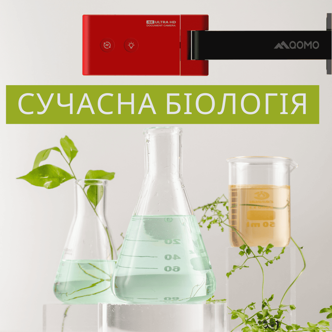 біологія