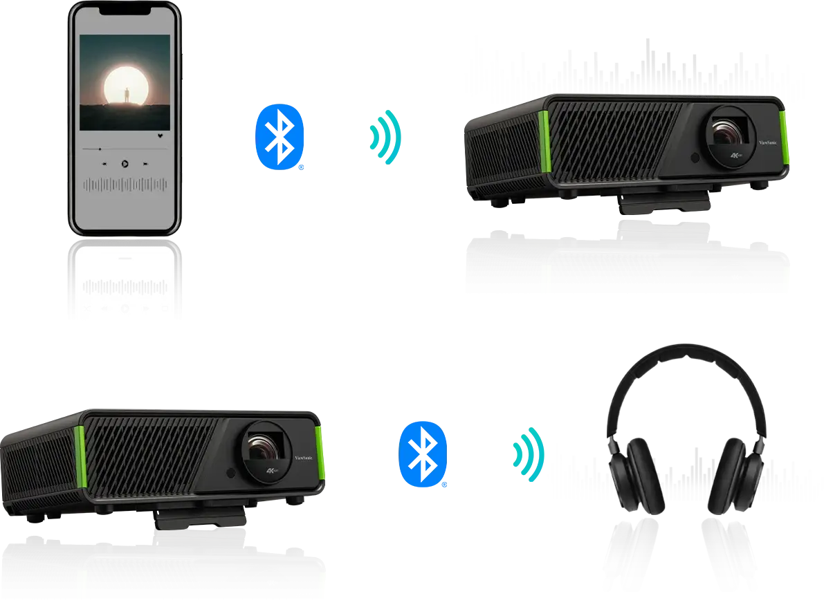 x2 4k rich content bluetooth enabled audio options 1