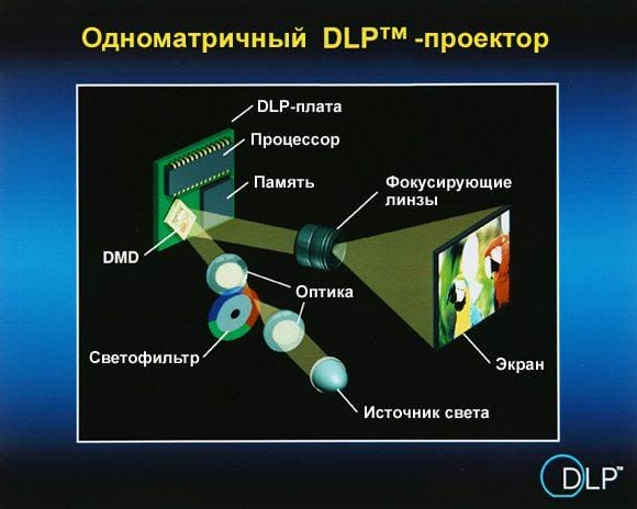 tips pr2