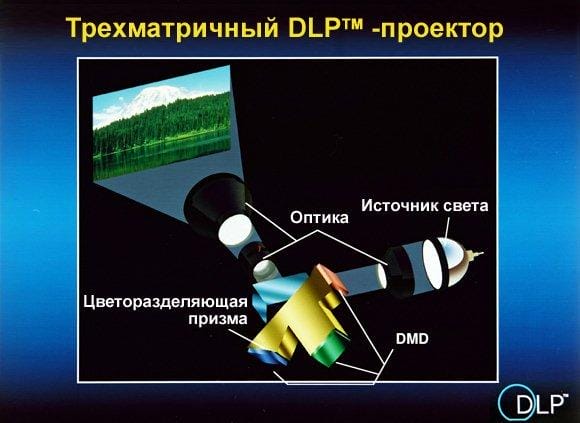 tips pr3